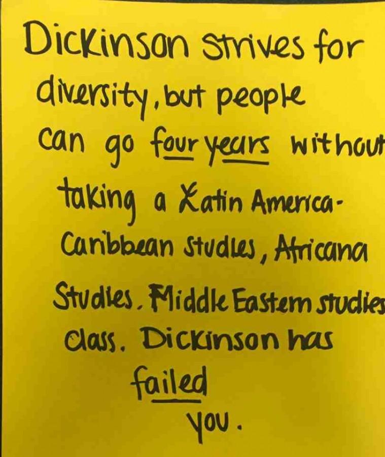thesis statement on gender discrimination thesis statement on gender discrimination