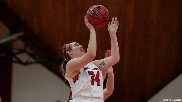 Men’s Basketball Splits Centennial Matchups