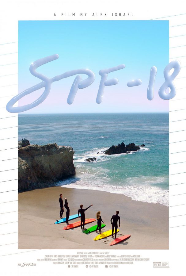 Let’s Get Reel: SPF-18